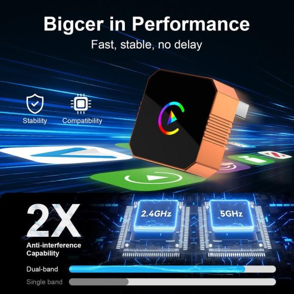 Aimoon Mini Cube Auto Adapter