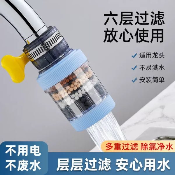 Water filter faucet adapter